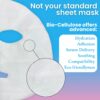 KefirMask.PT02.jpg THE KEFIR Premium Bio-cellulose Mask